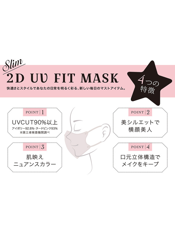 2DフィットUVカット小顔マスク スリムサイズ 30枚セット