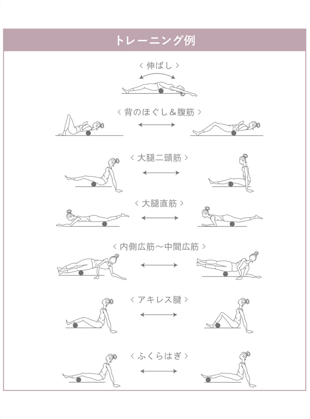 ストレッチ筋膜ローラー