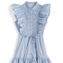 DRESS RANKING