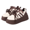 SHOES RANKING