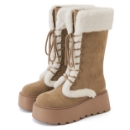 SHOES RANKING